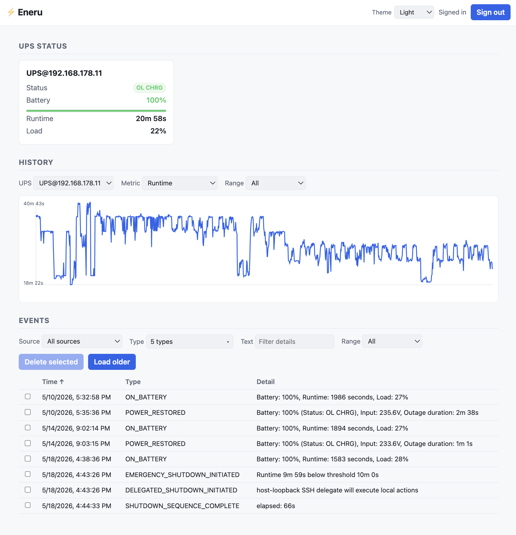 Eneru browser dashboard